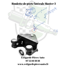 Roulette de bas de porte latérale master 3