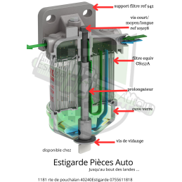 Support filtre a carburant