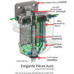 Prolongateur de vis pour support de filtre a carburant