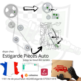 Acces au logiciel professionnel / jour